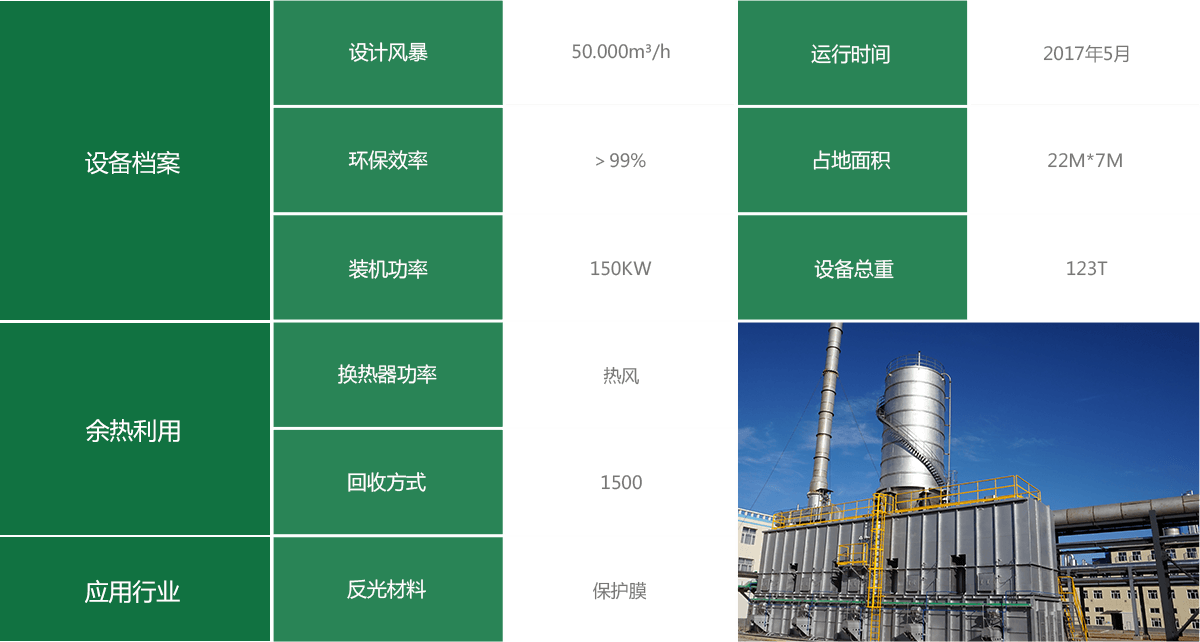 5塔——赤峰瑞阳2